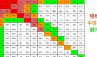 allin是什么牌子