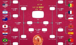 2021一2022年山东男篮赛程 2022亚运会男篮赛程