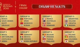 世界杯小组赛积分出线规则 世界杯赛程表及积分