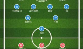 2021女排欧洲杯赛程一览 欧联决赛2021赛程