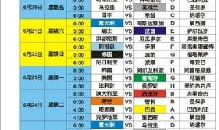 2018年世界杯全部比赛分数 历届世界杯决赛比分